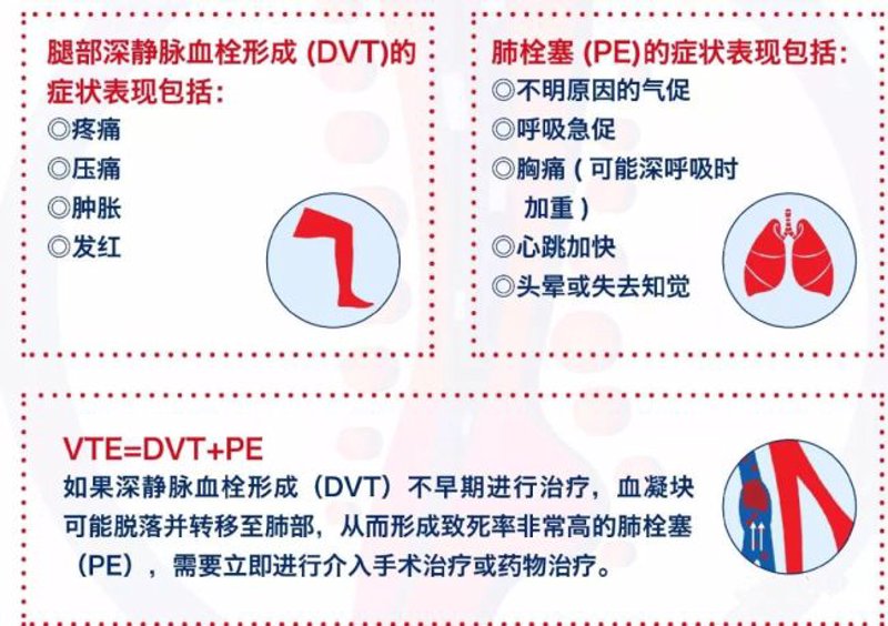 广州抗凝门诊:如何选择适合自己的治疗方案