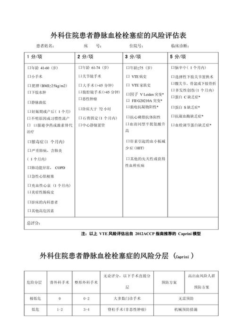 深静脉血栓,一个让人谈之色变的词。你知道它的危害吗?如何安全有效地进行治疗呢?今天就让我们一起揭开它的神秘面纱。