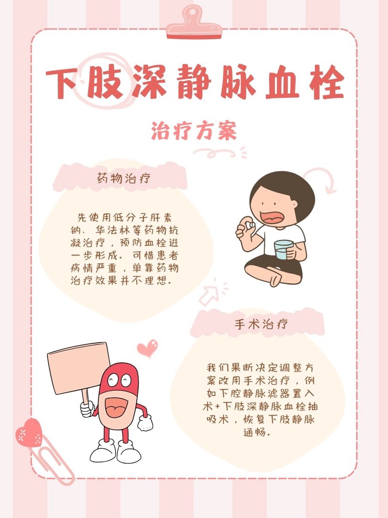 房颤患者如何科学进行抗凝管理?这是一个需要认真对待的问题。